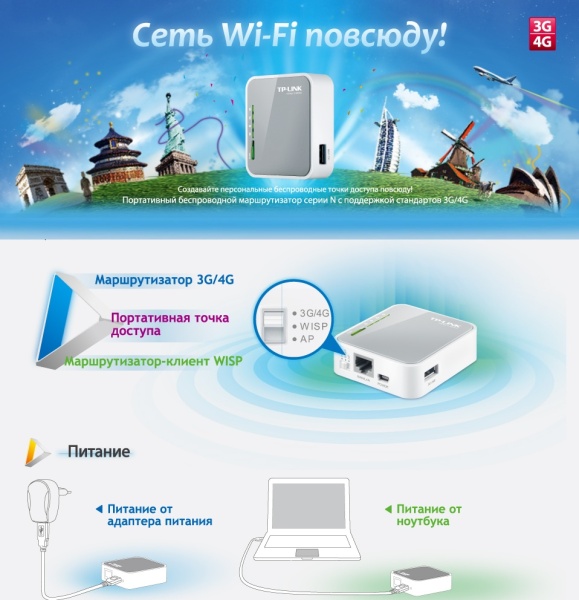 Tp-Link 3G mini WiFi Tp-Link 3G mini WiFi